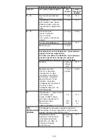 Предварительный просмотр 123 страницы Kenwood BL710 series Instructions Manual