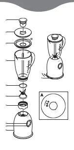 Предварительный просмотр 4 страницы Kenwood BL740 series User Manual