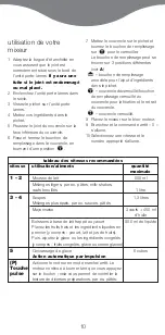 Предварительный просмотр 13 страницы Kenwood BL740 series User Manual