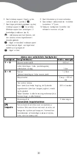 Предварительный просмотр 33 страницы Kenwood BL740 series User Manual