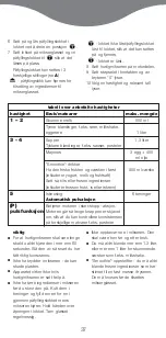 Предварительный просмотр 40 страницы Kenwood BL740 series User Manual