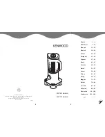 Kenwood BL760 Series Manual предпросмотр