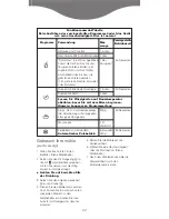 Preview for 22 page of Kenwood BL760 Series Manual