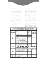 Preview for 27 page of Kenwood BL760 Series Manual