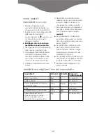 Preview for 28 page of Kenwood BL760 Series Manual