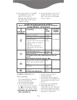 Preview for 50 page of Kenwood BL760 Series Manual