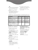 Preview for 51 page of Kenwood BL760 Series Manual