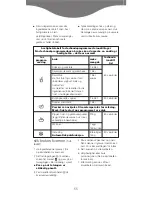 Preview for 55 page of Kenwood BL760 Series Manual