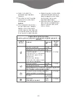 Preview for 65 page of Kenwood BL760 Series Manual