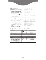 Preview for 66 page of Kenwood BL760 Series Manual