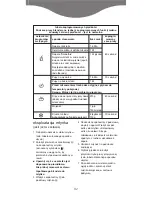 Preview for 82 page of Kenwood BL760 Series Manual