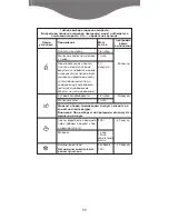 Preview for 88 page of Kenwood BL760 Series Manual