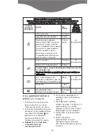 Preview for 95 page of Kenwood BL760 Series Manual