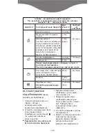 Preview for 106 page of Kenwood BL760 Series Manual