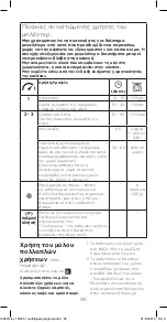 Preview for 95 page of Kenwood Blend-X Fresh BLP41.A0GO Instructions Manual