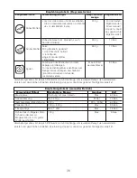 Preview for 38 page of Kenwood Blend-X PRO BLM80 Instruction Manual