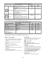 Preview for 111 page of Kenwood Blend-X PRO BLM80 Instruction Manual