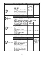 Preview for 119 page of Kenwood Blend-X PRO BLM80 Instruction Manual