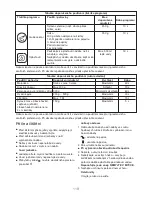 Preview for 120 page of Kenwood Blend-X PRO BLM80 Instruction Manual