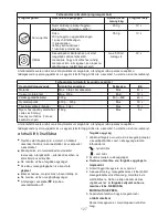 Preview for 129 page of Kenwood Blend-X PRO BLM80 Instruction Manual