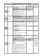 Preview for 157 page of Kenwood Blend-X PRO BLM80 Instruction Manual