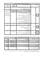 Preview for 174 page of Kenwood Blend-X PRO BLM80 Instruction Manual