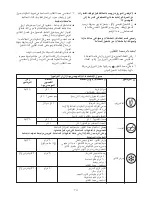 Preview for 175 page of Kenwood Blend-X PRO BLM80 Instruction Manual