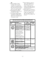 Preview for 13 page of Kenwood BLEND-X Instructions Manual