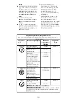 Preview for 29 page of Kenwood BLEND-X Instructions Manual