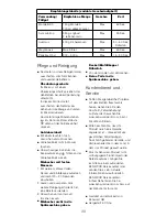 Preview for 30 page of Kenwood BLEND-X Instructions Manual