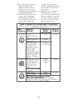 Preview for 45 page of Kenwood BLEND-X Instructions Manual