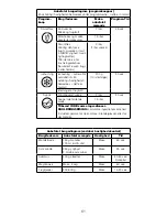 Preview for 61 page of Kenwood BLEND-X Instructions Manual