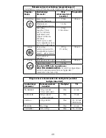 Preview for 68 page of Kenwood BLEND-X Instructions Manual