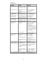 Preview for 77 page of Kenwood BLEND-X Instructions Manual