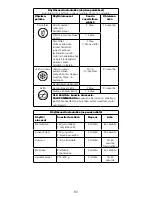 Preview for 82 page of Kenwood BLEND-X Instructions Manual