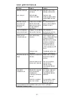 Preview for 91 page of Kenwood BLEND-X Instructions Manual