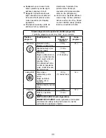 Preview for 96 page of Kenwood BLEND-X Instructions Manual