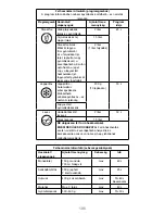 Preview for 105 page of Kenwood BLEND-X Instructions Manual