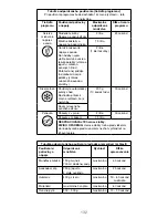 Preview for 132 page of Kenwood BLEND-X Instructions Manual