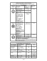 Preview for 140 page of Kenwood BLEND-X Instructions Manual