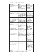 Предварительный просмотр 88 страницы Kenwood BLM60 Manual