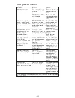 Предварительный просмотр 144 страницы Kenwood BLM60 Manual