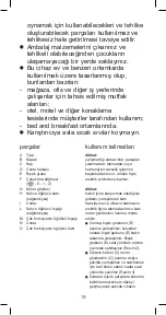 Preview for 19 page of Kenwood BLP15 Instructions Manual