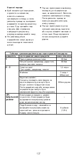 Предварительный просмотр 137 страницы Kenwood BLP30 Instructions Manual