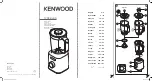 Предварительный просмотр 1 страницы Kenwood BLP31 Instructions Manual