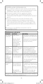 Предварительный просмотр 15 страницы Kenwood BLP31 Instructions Manual