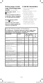 Предварительный просмотр 103 страницы Kenwood BLP31 Instructions Manual