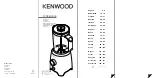 Kenwood BLP40 Instructions Manual предпросмотр