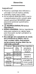 Предварительный просмотр 139 страницы Kenwood BLP40 Instructions Manual