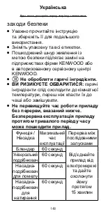 Предварительный просмотр 148 страницы Kenwood BLP40 Instructions Manual